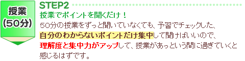 STEP２、授業でポイントを聞くだけ