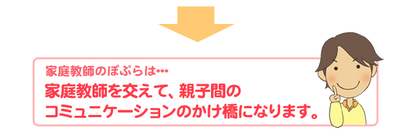 家庭教師のぽぷらは家庭教師を交えて、親子間のコミュニケーションのかけ橋になります